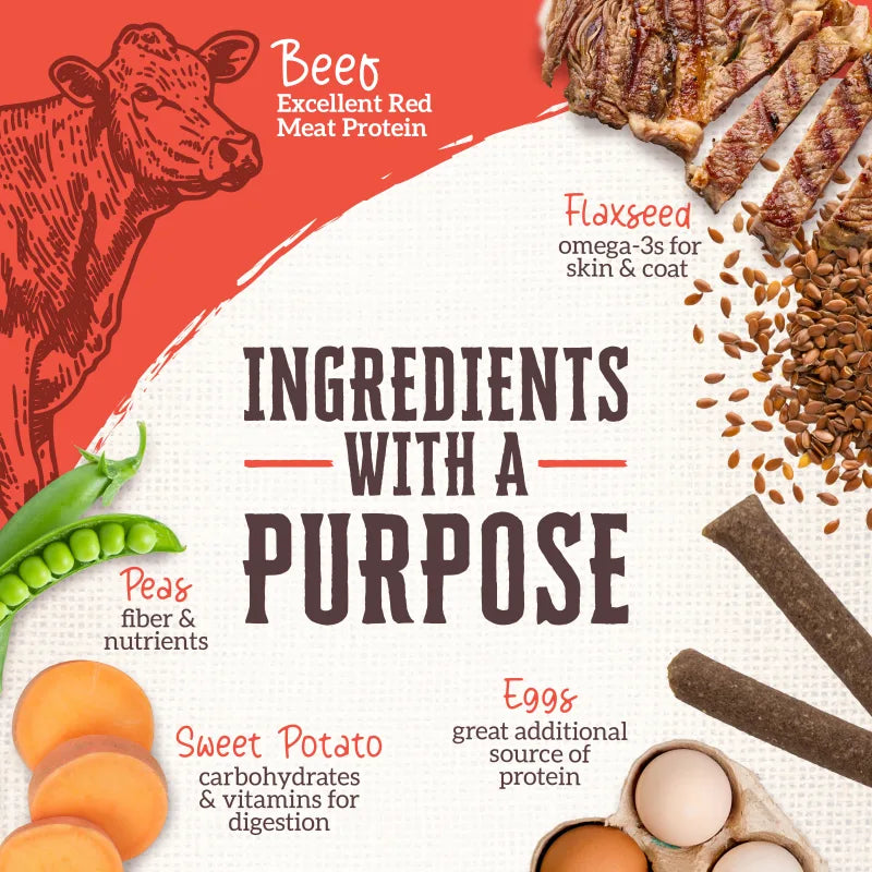 Wholesomes Rewards Chewy Beef Sticks, Dog Treats, 25-oz Bag