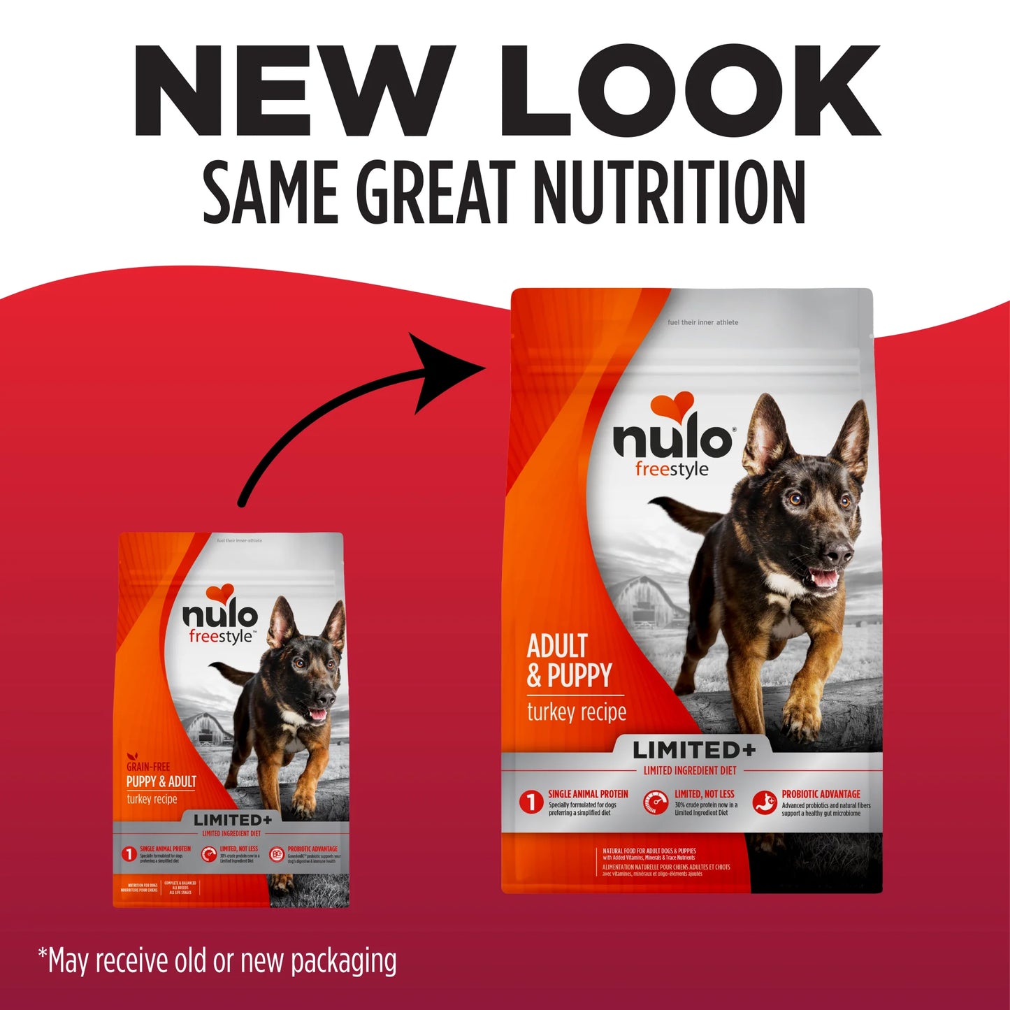 Nulo FreeStyle Limited+ Turkey Recipe, Dry Dog Food