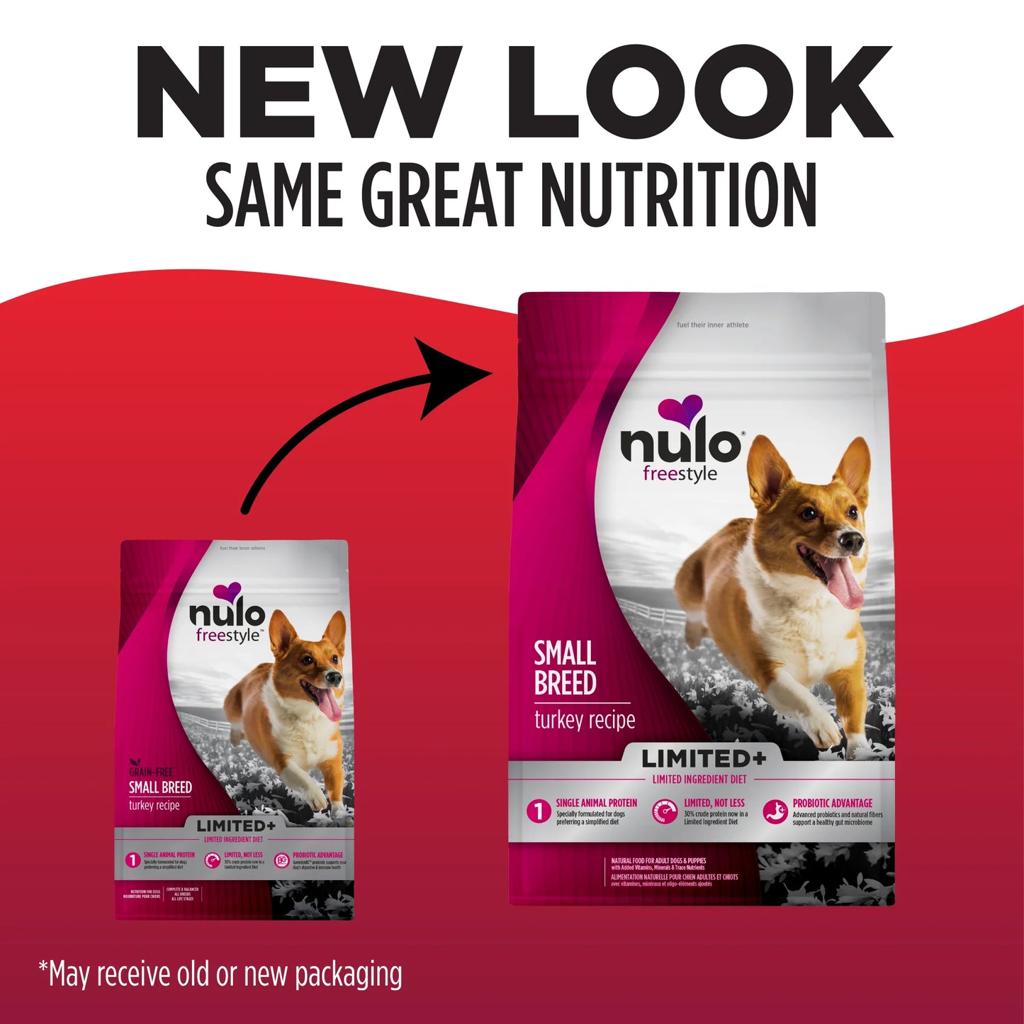 Nulo FreeStyle Limited+ Small Breed Turkey Recipe, Dry Dog Food, 4-lb Bag