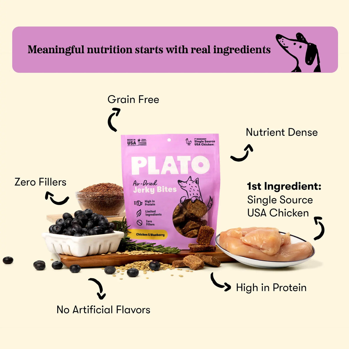 Plato Jerky Bites Chicken with Blueberry, Dog Treat