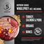 Orijen FreshPrey Turkey, Salmon & Pork Recipe With Grains, Frozen Dog Food