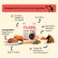 Plato Wellness Chews Immunity & Gut, Dog Treats