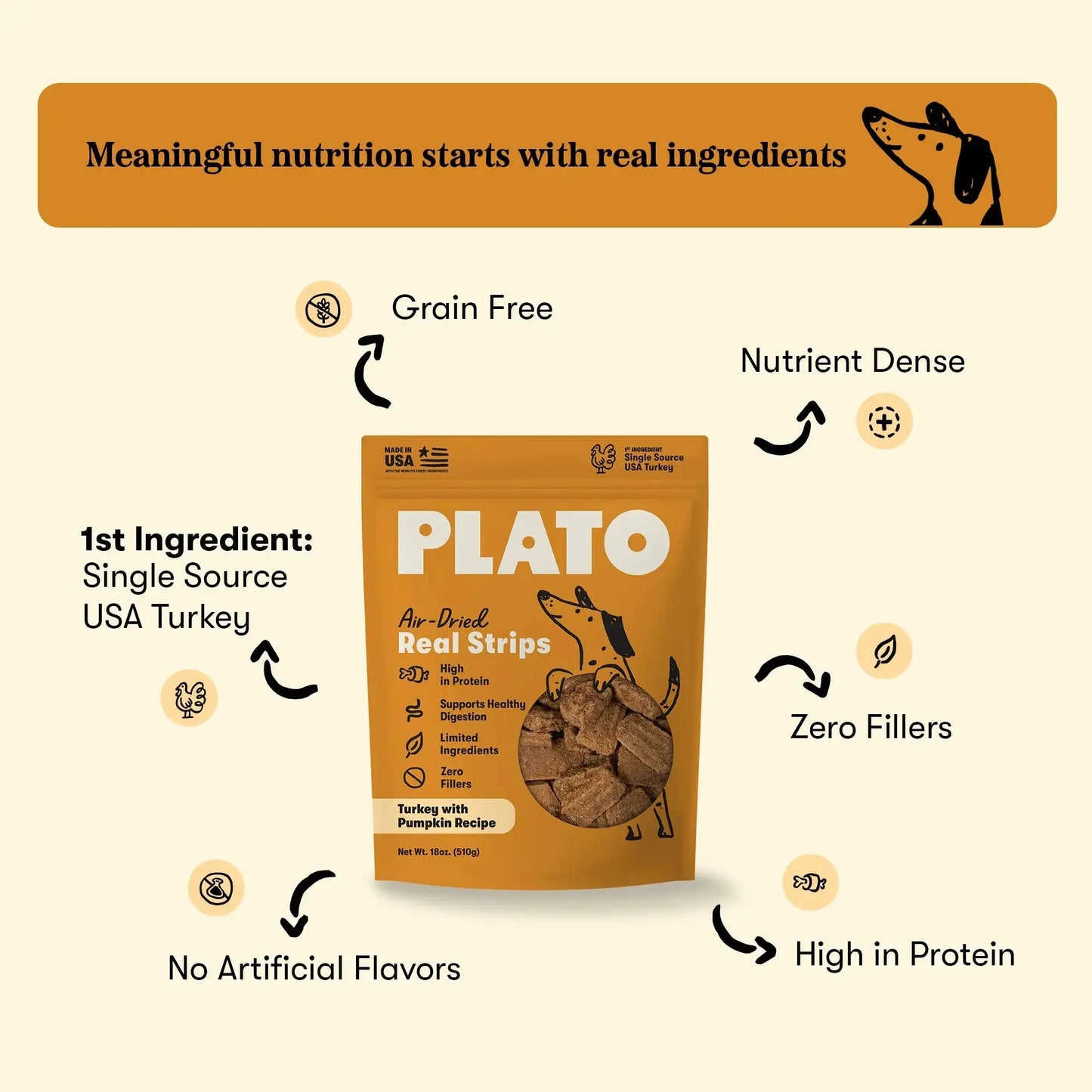 Plato Real Strips Grain Free Meat Bar Dog Treats, Turkey And Pumpkin Recipe