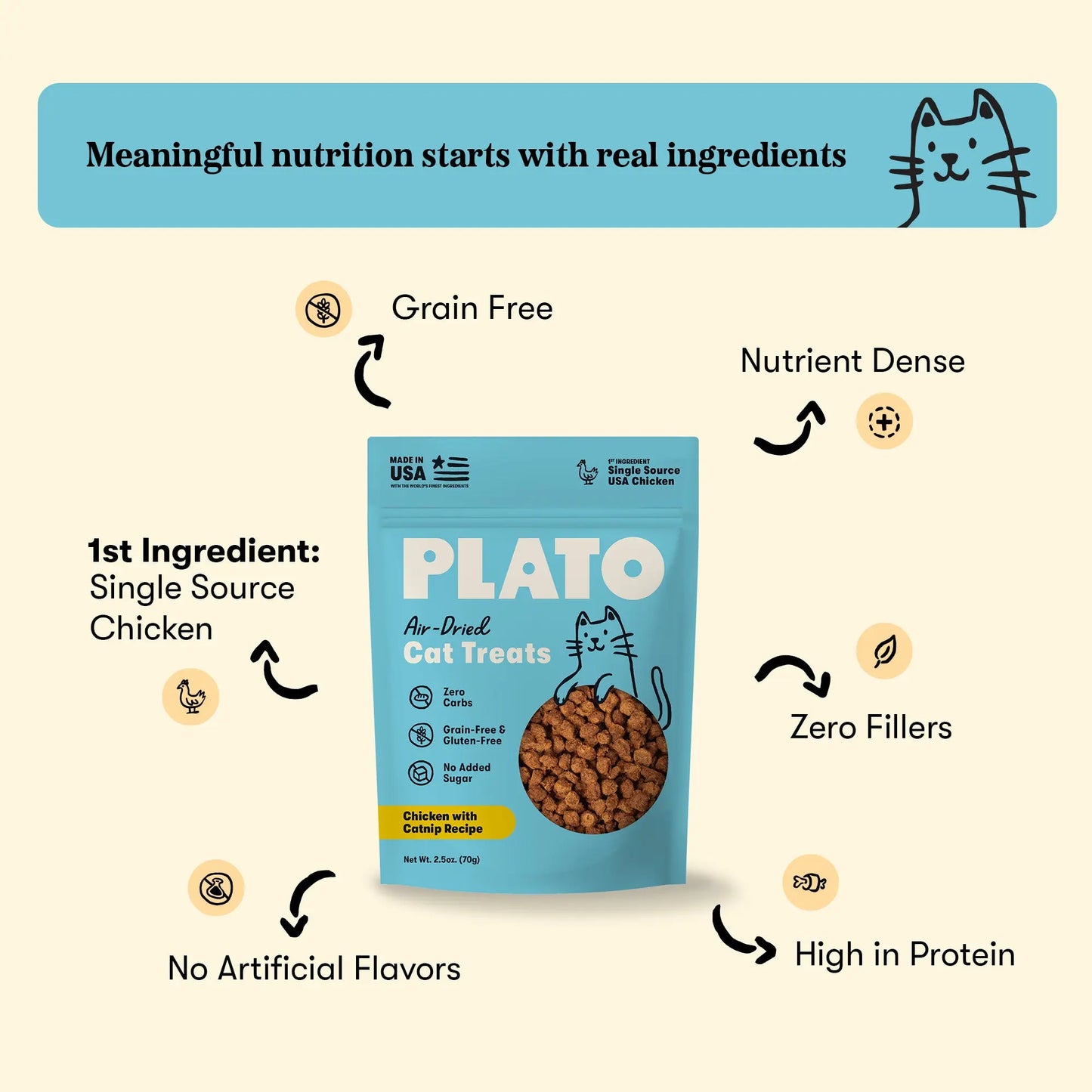 Plato Air-Dried Chicken & Catnip, Cat Treat, 2.5-oz Bag