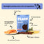 Plato Thinkers Meat Stick Dog Treats, Salmon Recipe