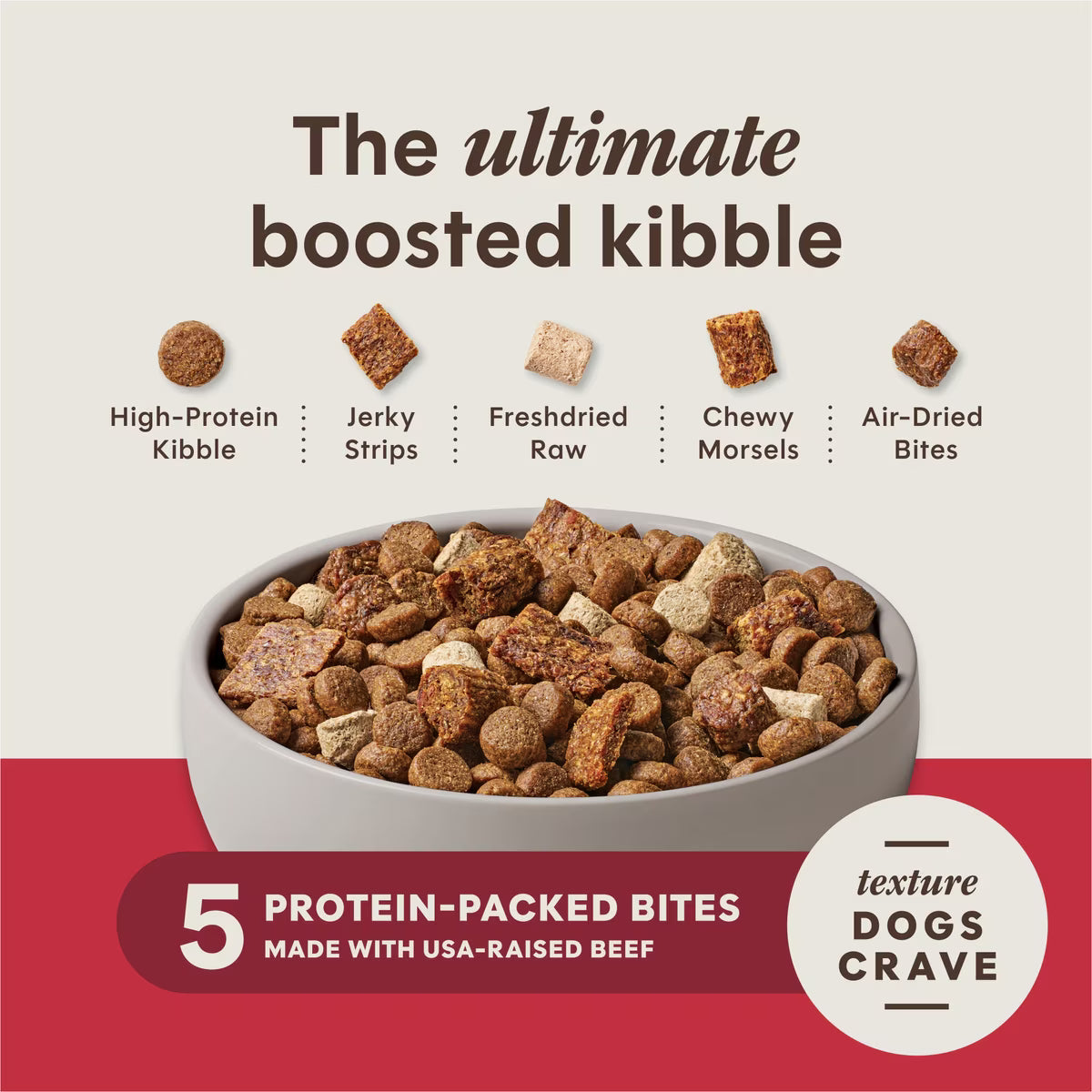 Instinct PeakBoost Grain-Free High-Protein Recipe with Real Beef, Dry Dog Food