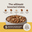 Instinct PeakBoost Grain-Free High-Protein Recipe with Real Chicken, Dry Dog Food