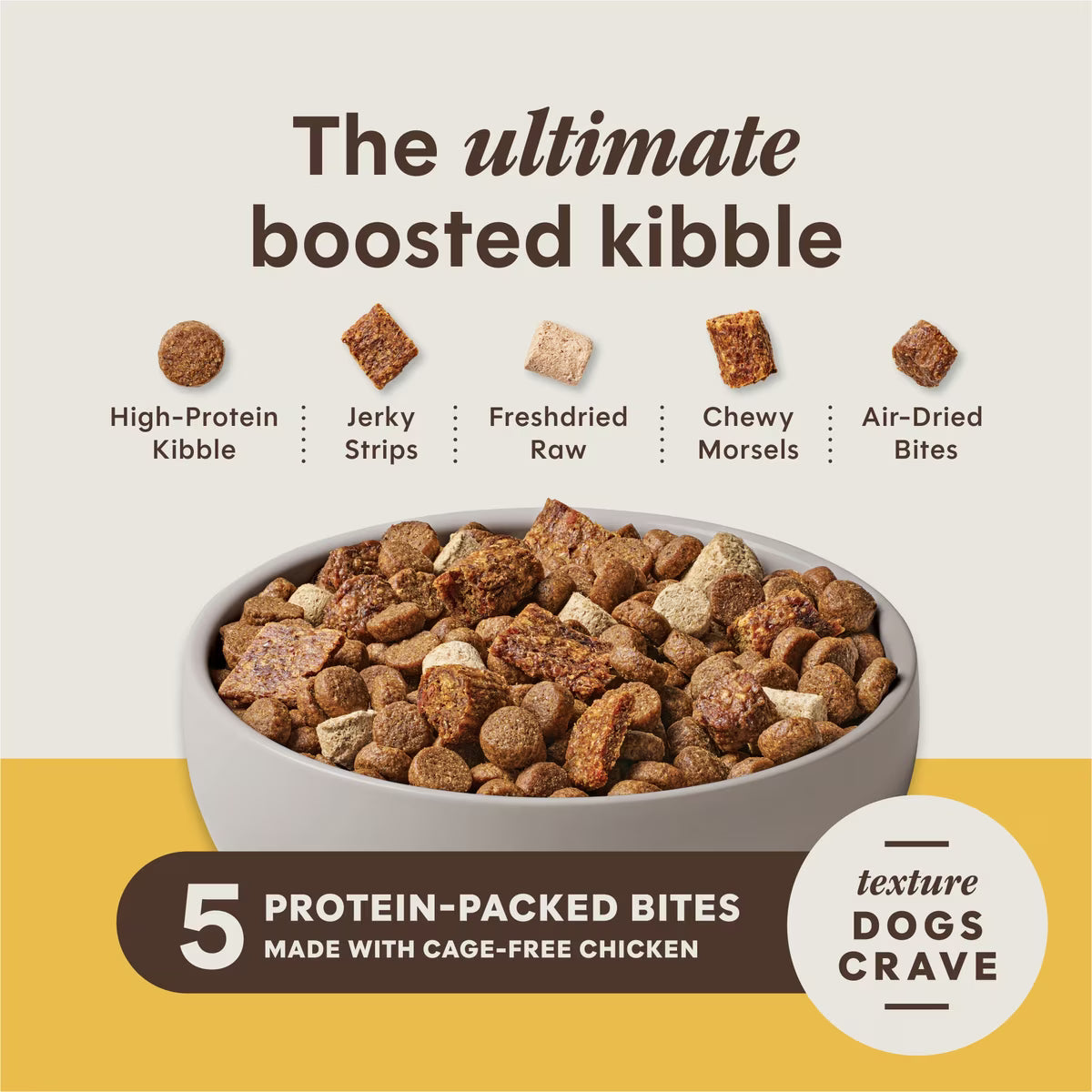 Instinct PeakBoost Grain-Free High-Protein Recipe with Real Chicken, Dry Dog Food