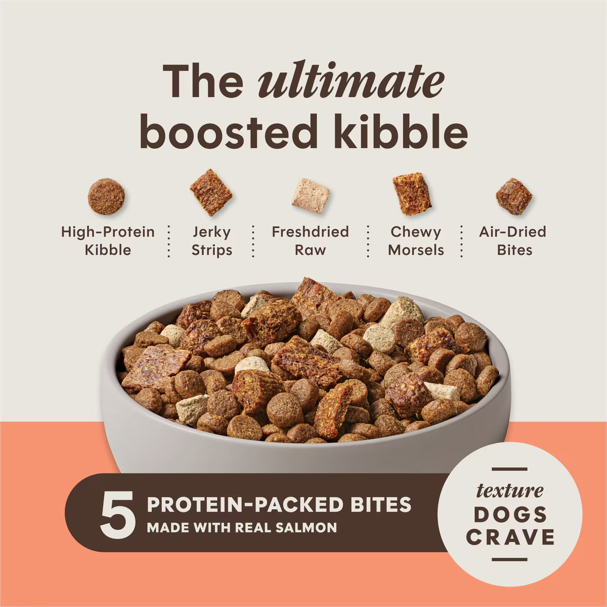 Instinct PeakBoost Grain-Free High-Protein Recipe with Real Salmon, Dry Dog Food