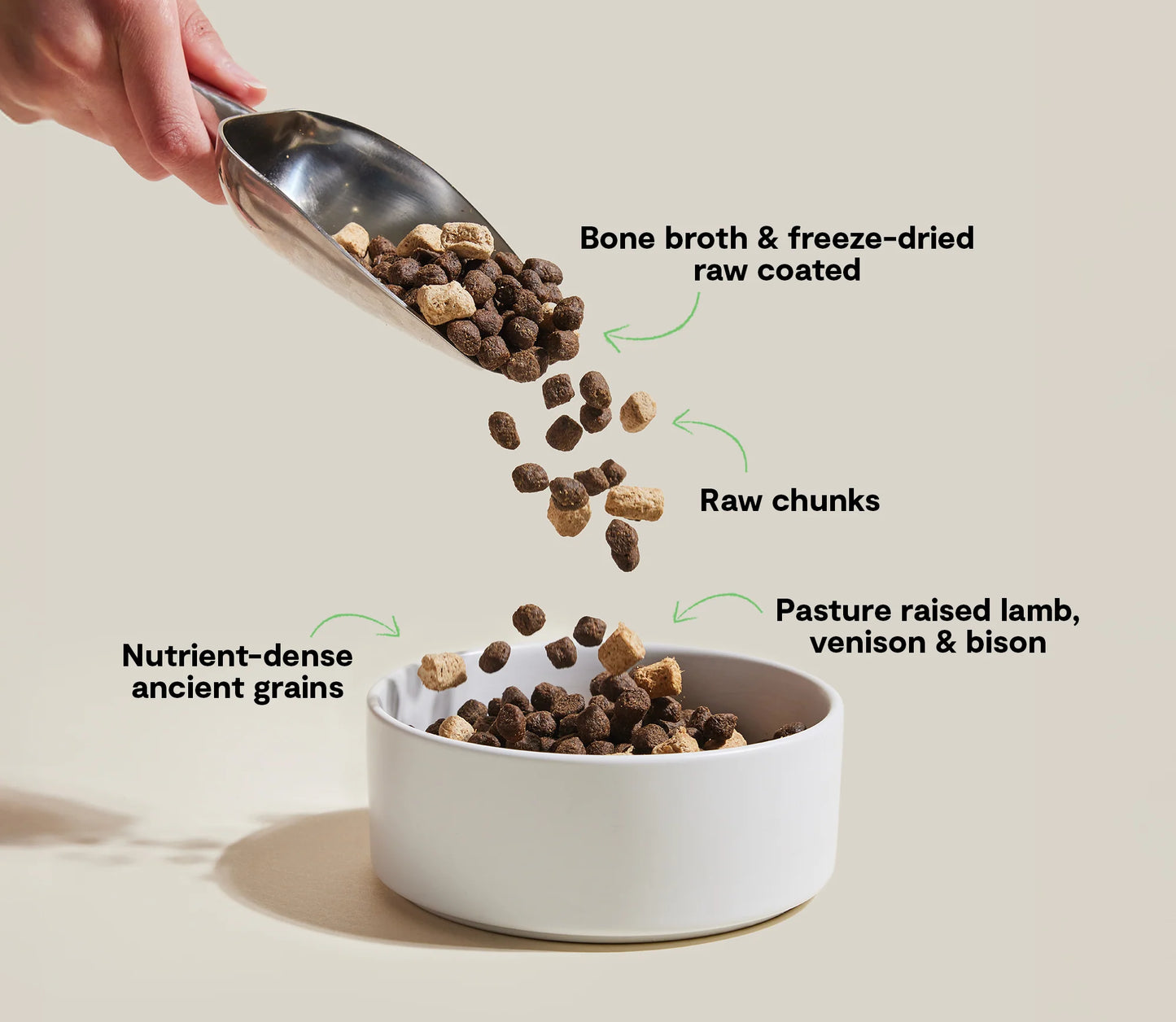 Open Farm RawMix Great Plains Ancient Grains Dog, Dry Dog Food