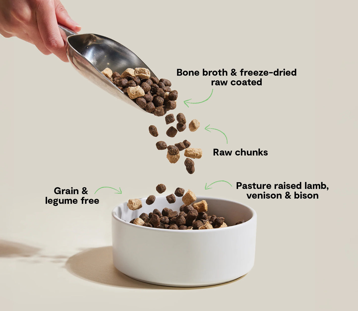 Open Farm RawMix Great Plains Grain-Free, Dry Dog Food