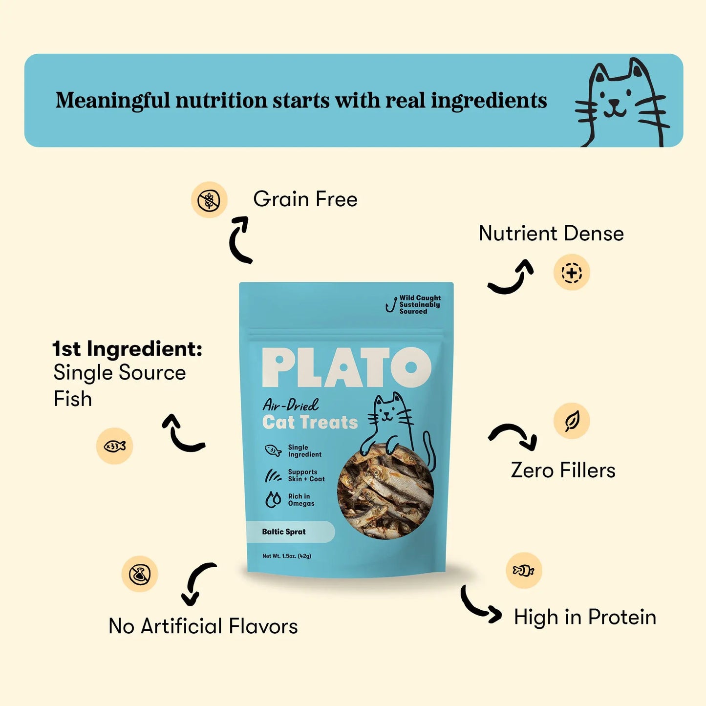 Plato Air-Dried Baltic Sprat, Cat Treat, 2.5-oz Bag