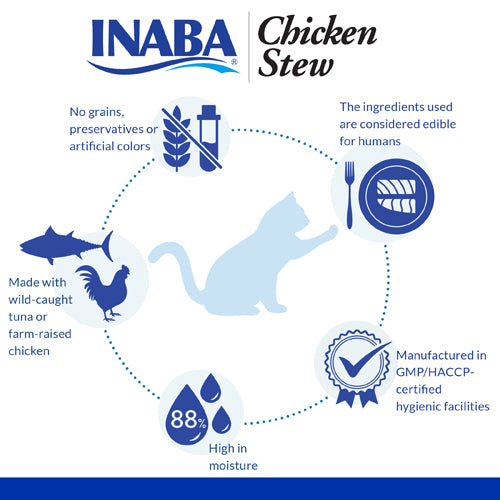 Inaba Chicken Stew Chicken & Tuna Recipe, Wet Cat Food, 1.4-oz Case of 6