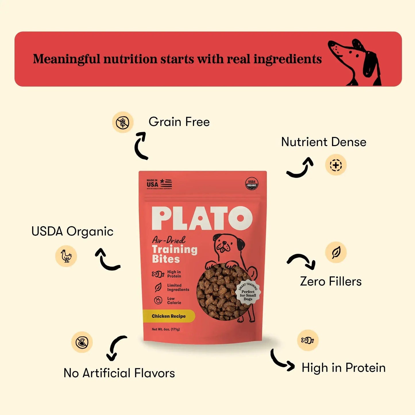 Plato Small Bites Meaty Morsel Dog Treats, Chicken Recipe