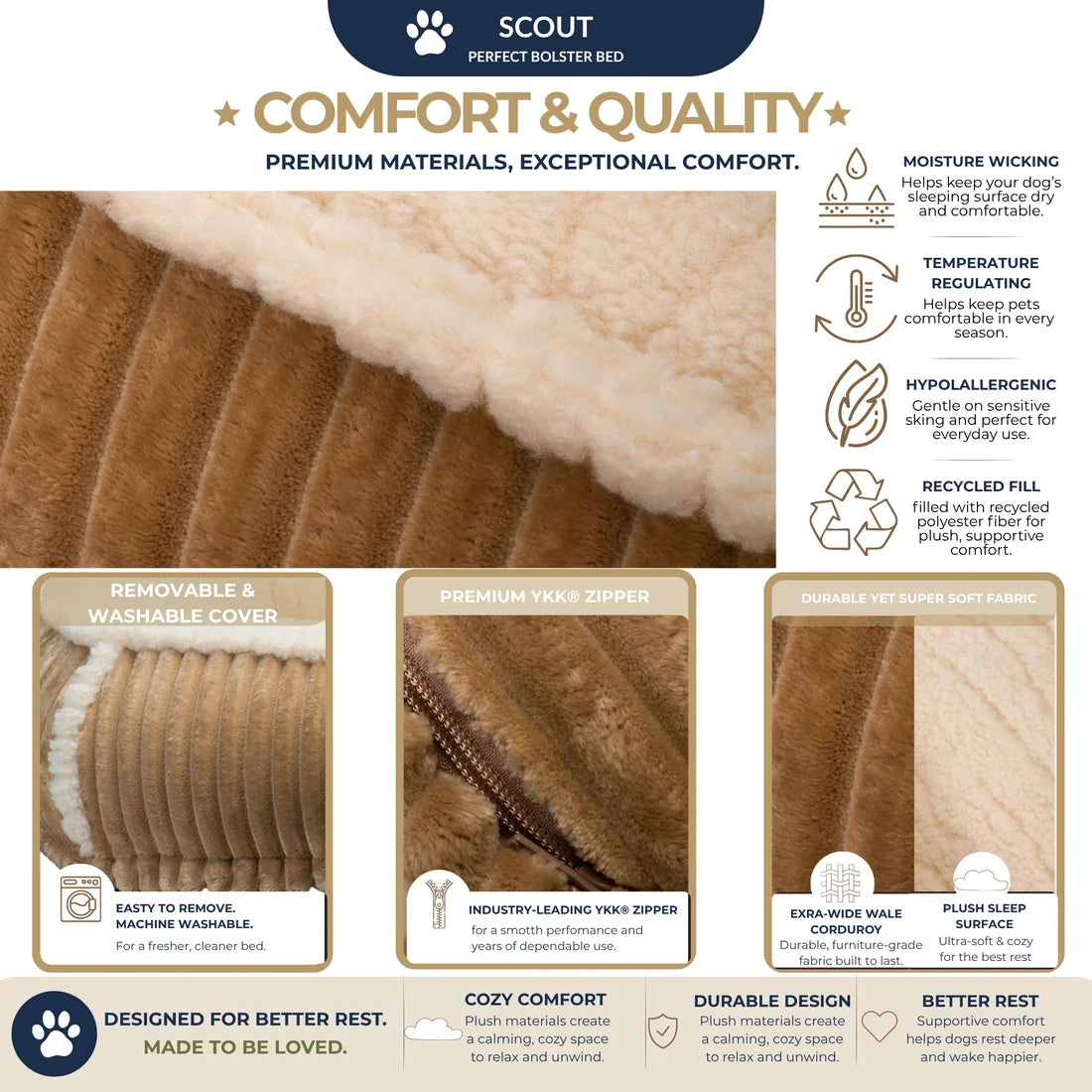 HuggleHounds Scout Perfect Bolster Dog Bed