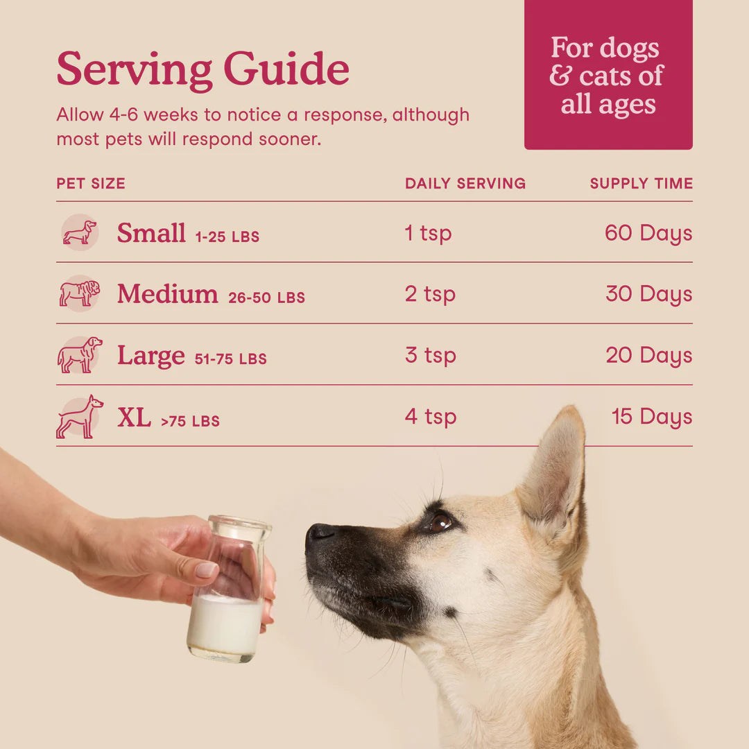 Fera Pets Skin + Coat Goat Milk Topper For Dogs and Cats, Pet Supplement, 6.34-oz