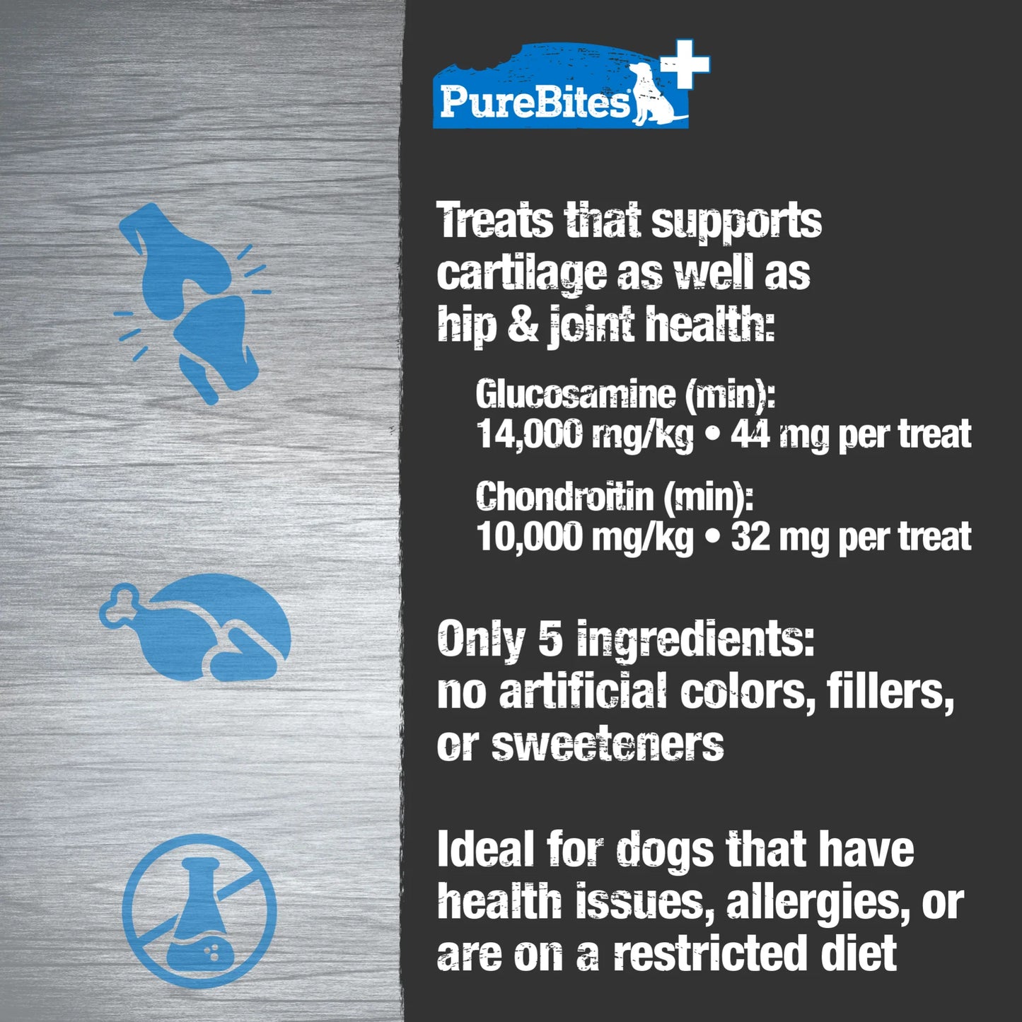 PureBites Hip & Joint, Freeze Dried Dog Treats, 3-oz Bag