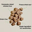 Open Farm Cubes Chicken Liver Treat, Freeze Dried Raw Dog Treat, 3-oz Pouch
