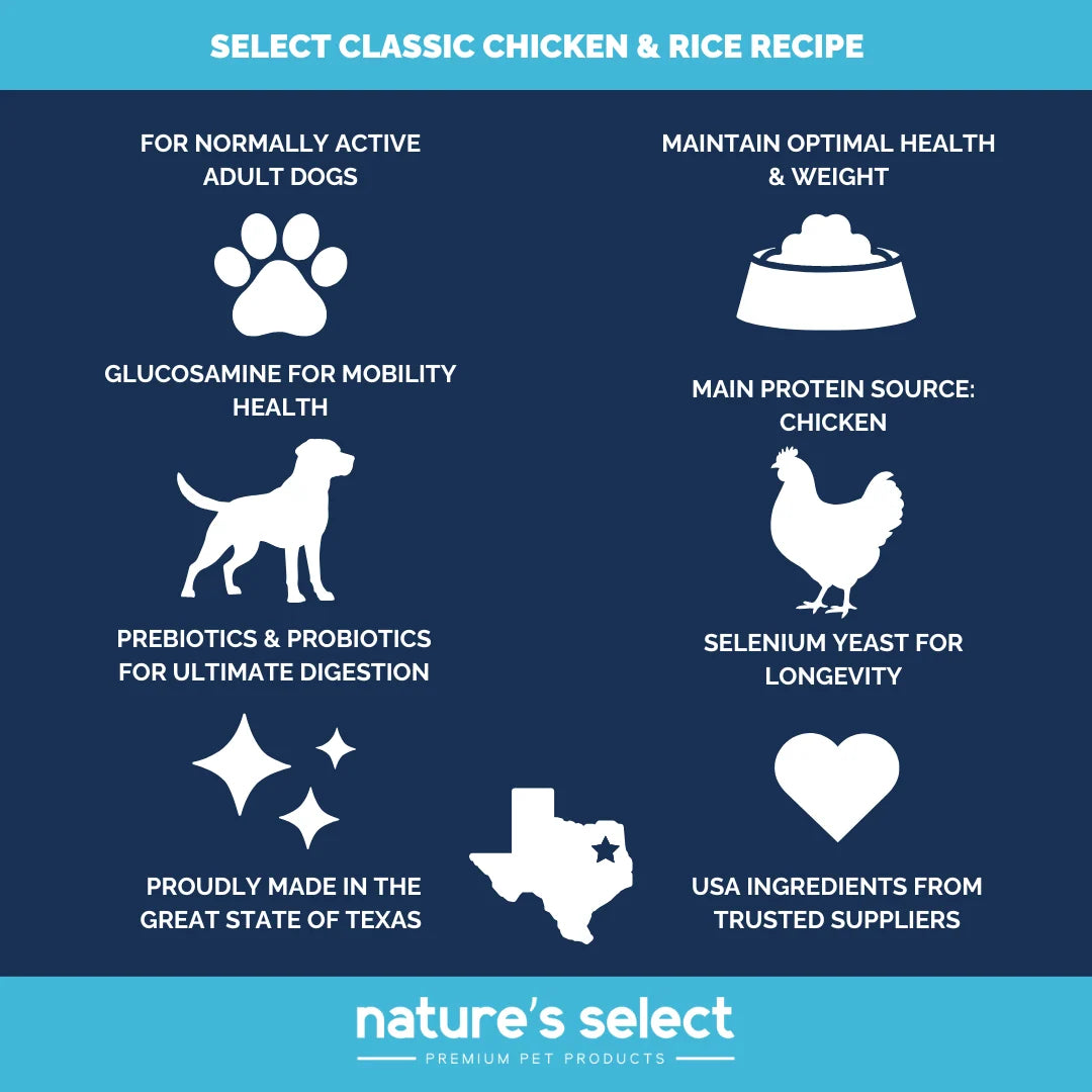 Nature's Select Classic Chicken & Rice Recipe, Dry Dog Food, 28-lb Bag