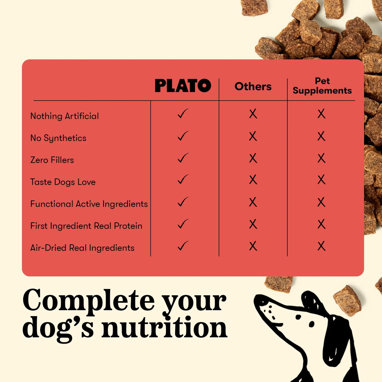 Plato Wellness Chews Immunity & Gut, Dog Treats