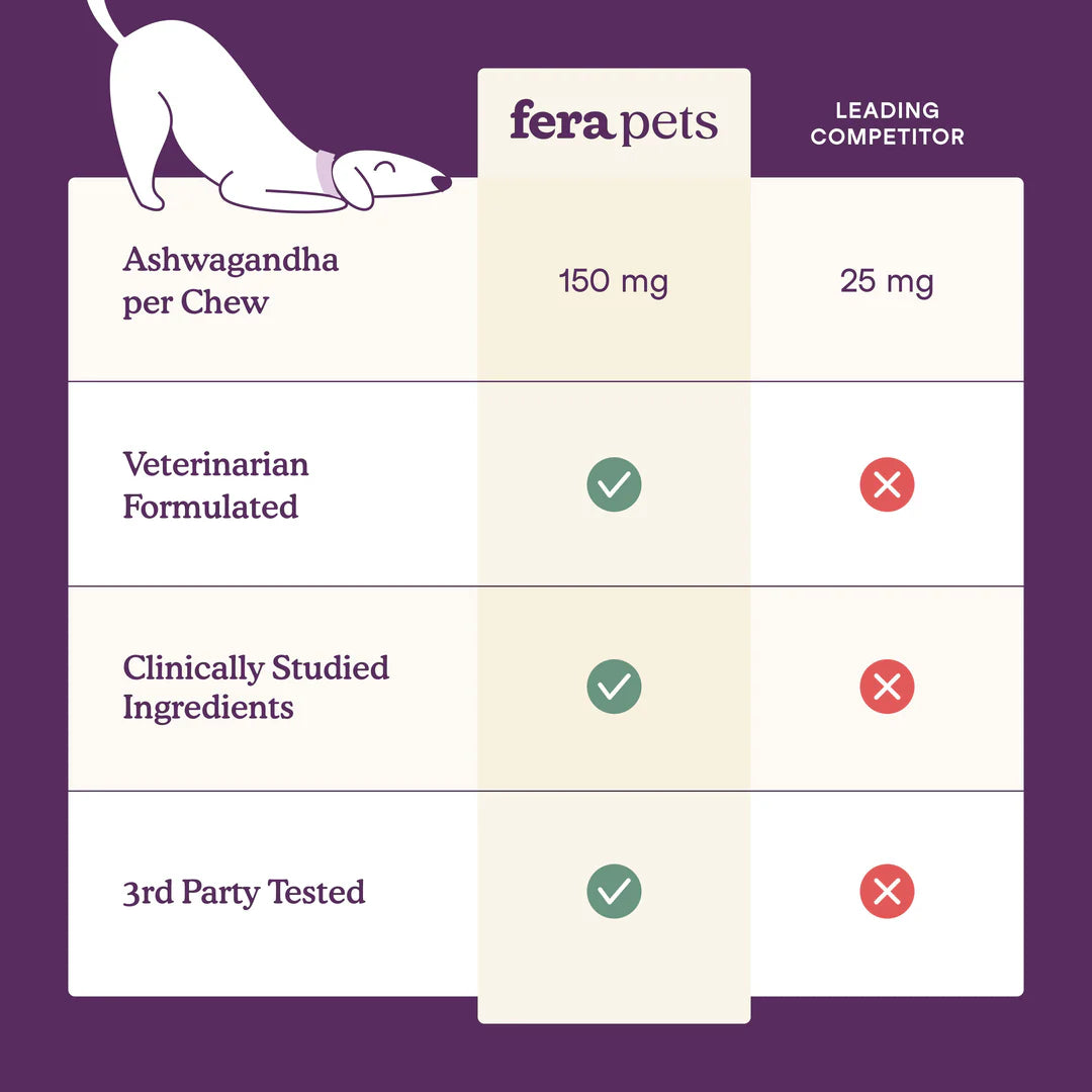 Fera Pets Calming Soft Chews For Dogs, Pet Supplement, 30-count