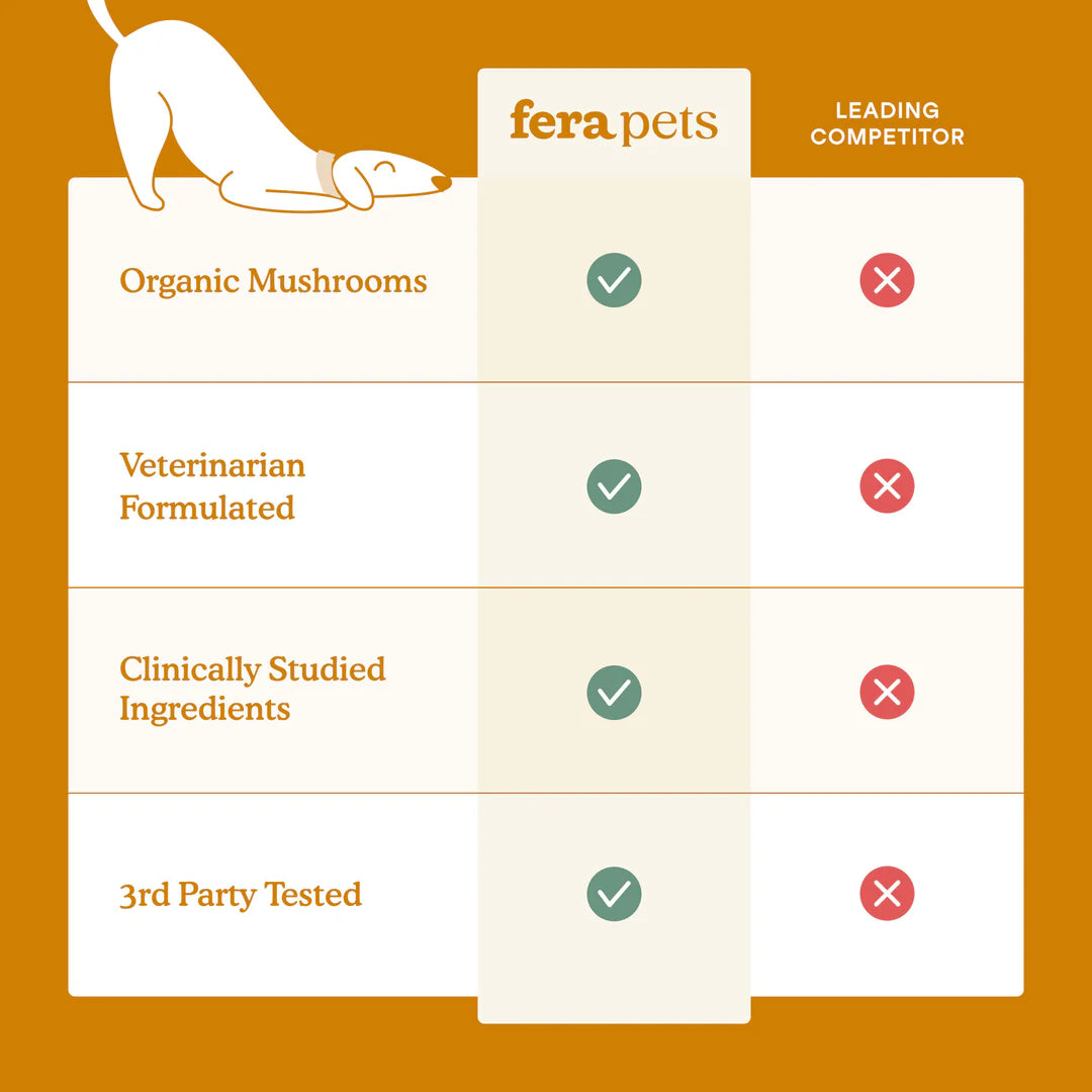 Fera Pets Allergy & Immune Soft Chews For Dogs, Pet Supplement, 30-count