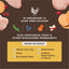 Instinct PeakBoost Grain-Free High-Protein Recipe with Real Chicken, Dry Dog Food