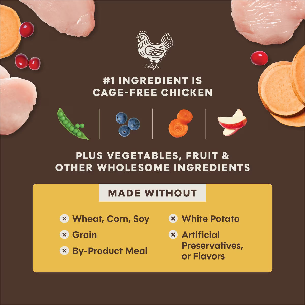 Instinct PeakBoost Grain-Free High-Protein Recipe with Real Chicken, Dry Dog Food