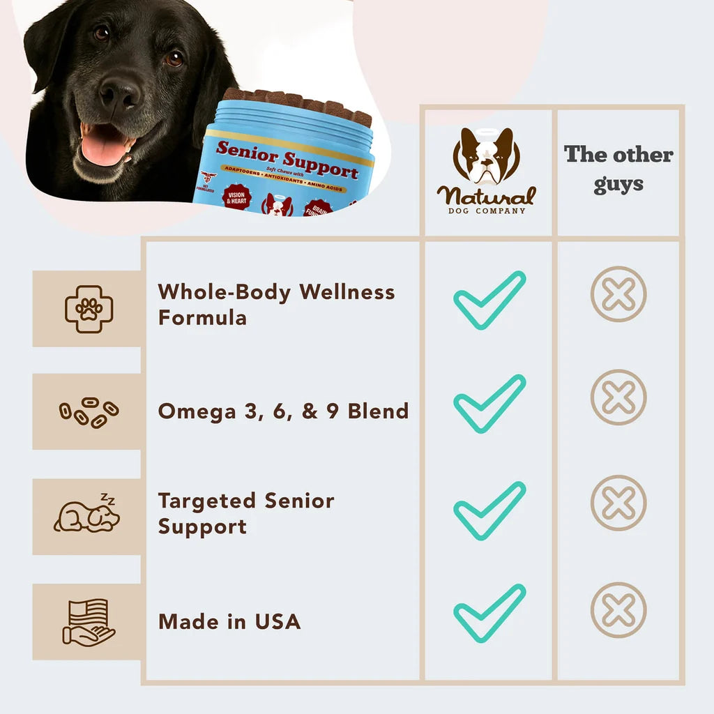 Natural Dog Company Senior Support Chew, Dog Supplement, 90-count, 9.5-oz