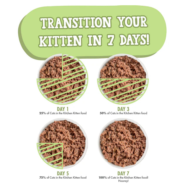 Cats In The Kitchen Kitten Lambur-kitty , Wet Cat Food