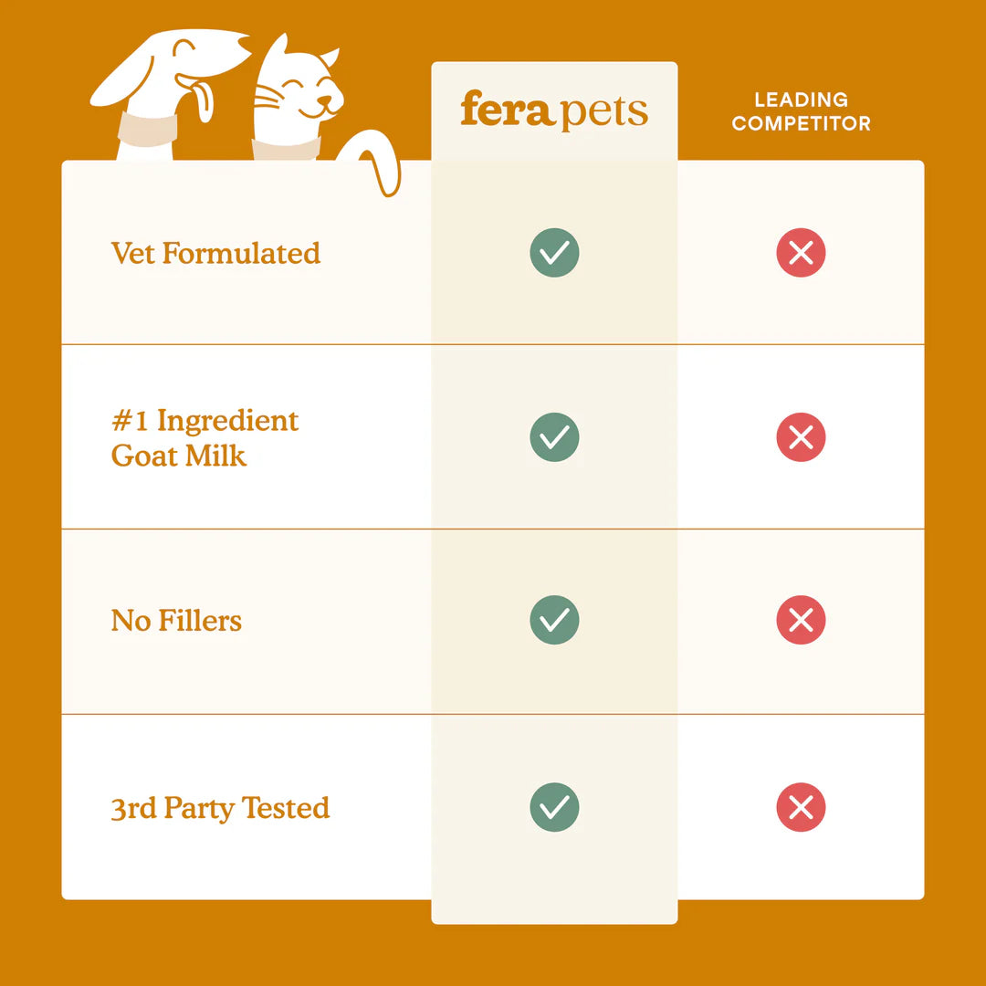 Fera Pets Immune Goat Milk Topper For Dogs and Cats, Pet Supplement, 6.34-oz
