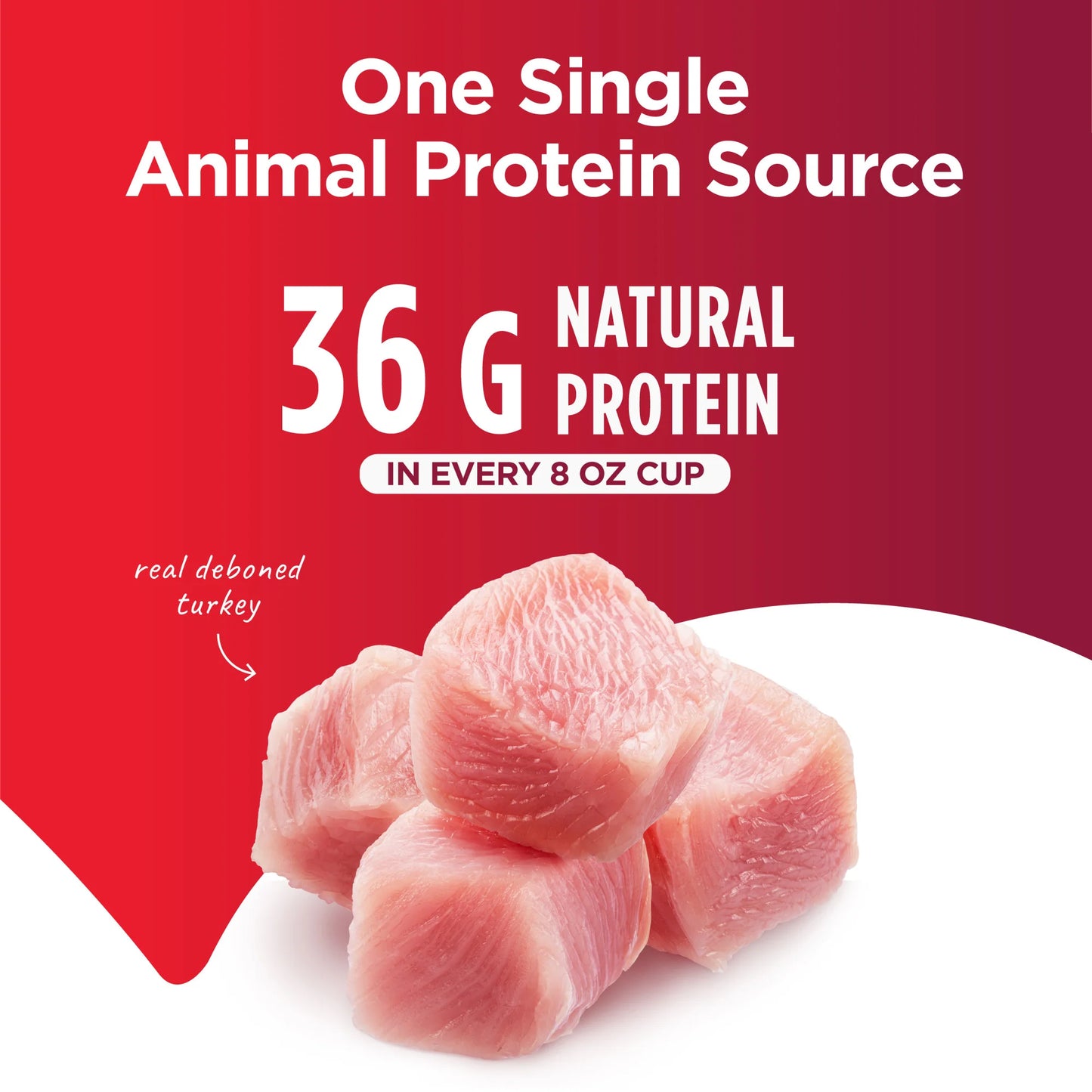 Nulo FreeStyle Limited+ Small Breed Turkey Recipe, Dry Dog Food, 4-lb Bag