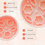 EmeryPets Flower + Leaf Slow Feeder Bowls (Peach)
