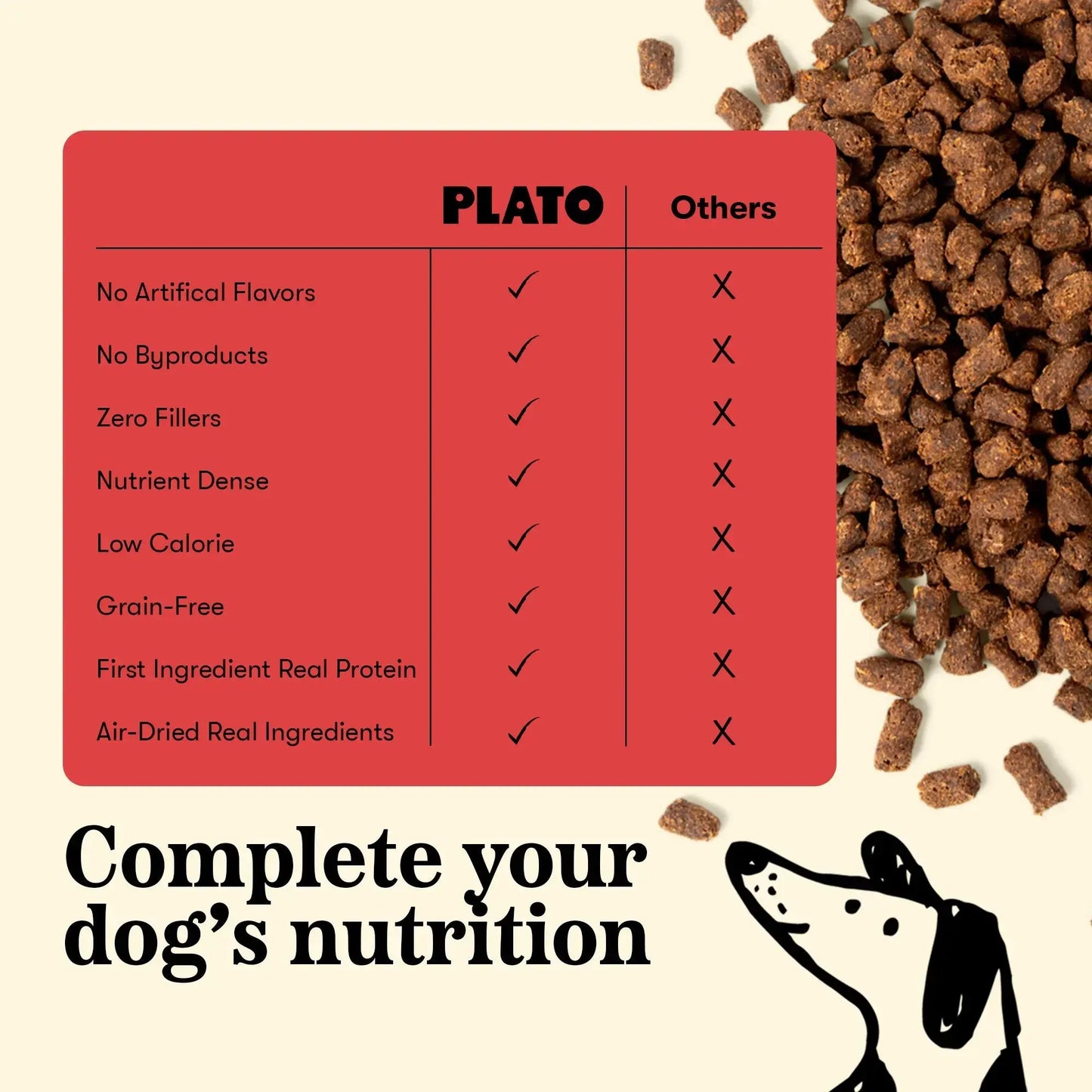 Plato Small Bites Meaty Morsel Dog Treats, Salmon Recipe