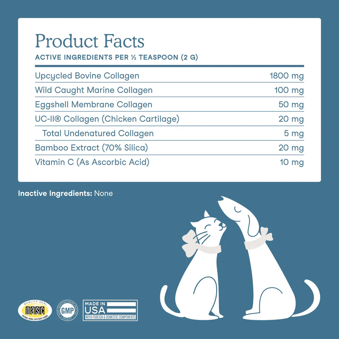 Fera Pets Collagen Plus Topper For Dogs and Cats, Pet Supplement, 4.23-oz