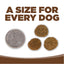 NutriSource® PureVita™ Chicken & Brown Rice Entree, Dry Dog Food