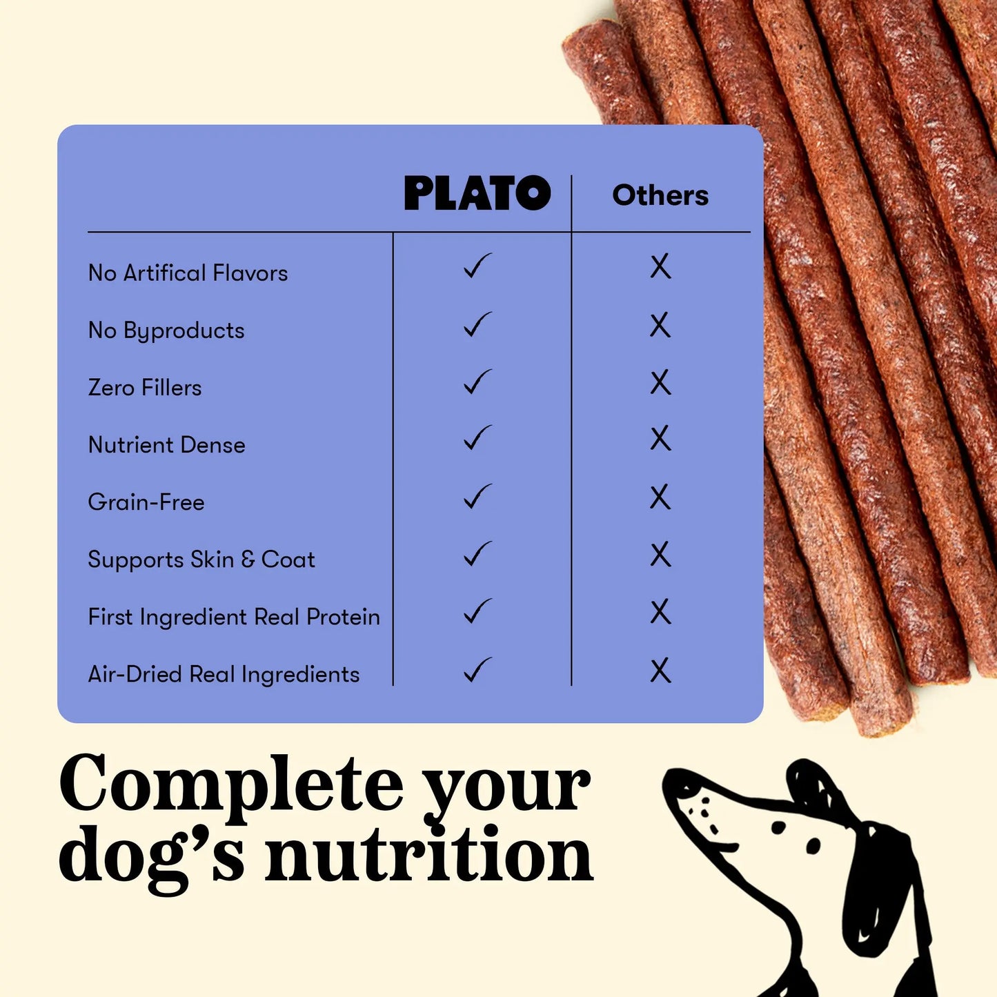 Plato Thinkers Meat Stick Dog Treats, Chicken Recipe