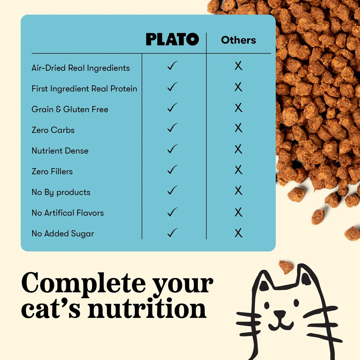 Plato Air-Dried Tuna & Salmon, Cat Treat, 2.5-oz Bag