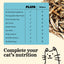 Plato Air-Dried Baltic Sprat, Cat Treat, 2.5-oz Bag