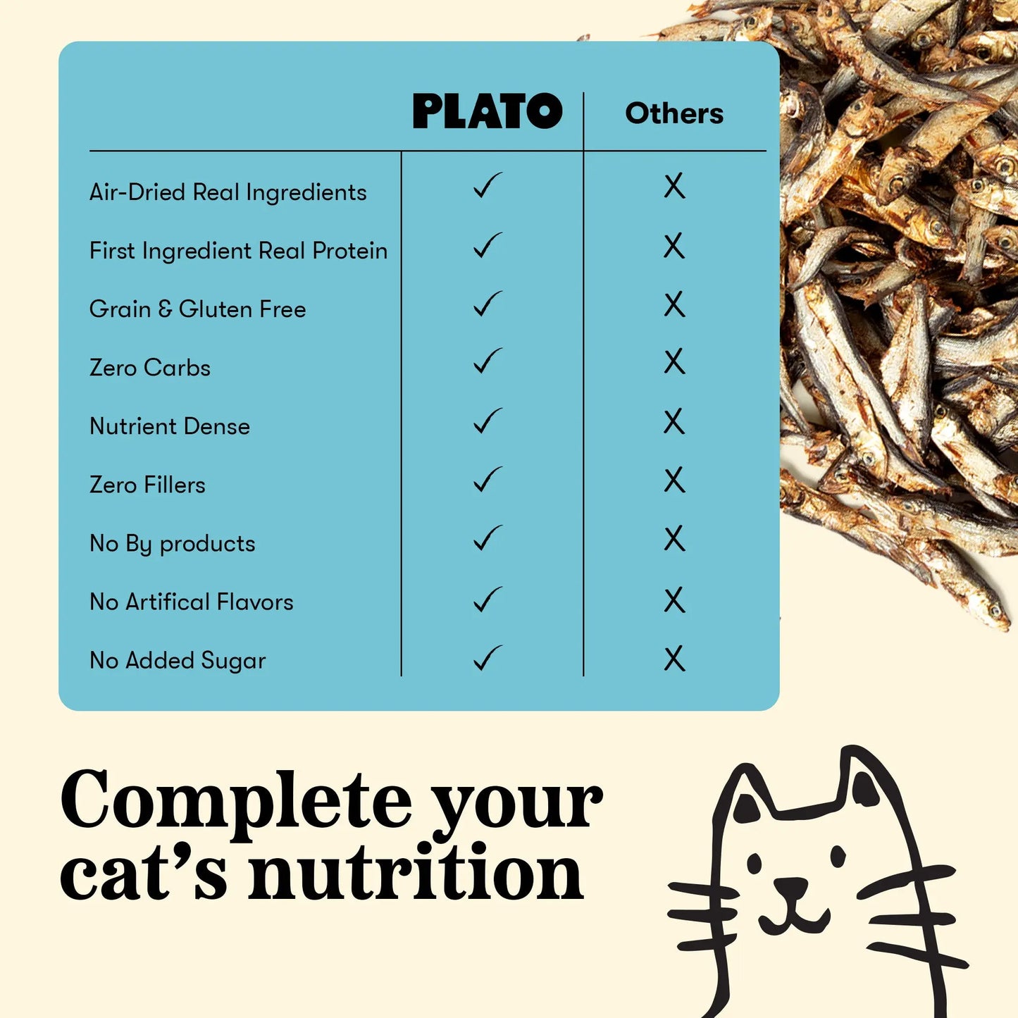 Plato Air-Dried Baltic Sprat, Cat Treat, 2.5-oz Bag