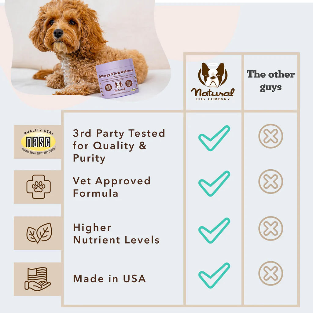 Natural Dog Company Dog Allergy & Itch Defense, 90-Count, Dog Supplement