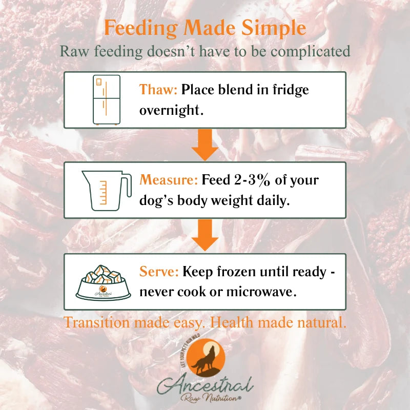Ancestral Raw Nutrition Chicken & Smelt Chunky Grind Pucks , Frozen Raw Dog Food, 5-lb Bag