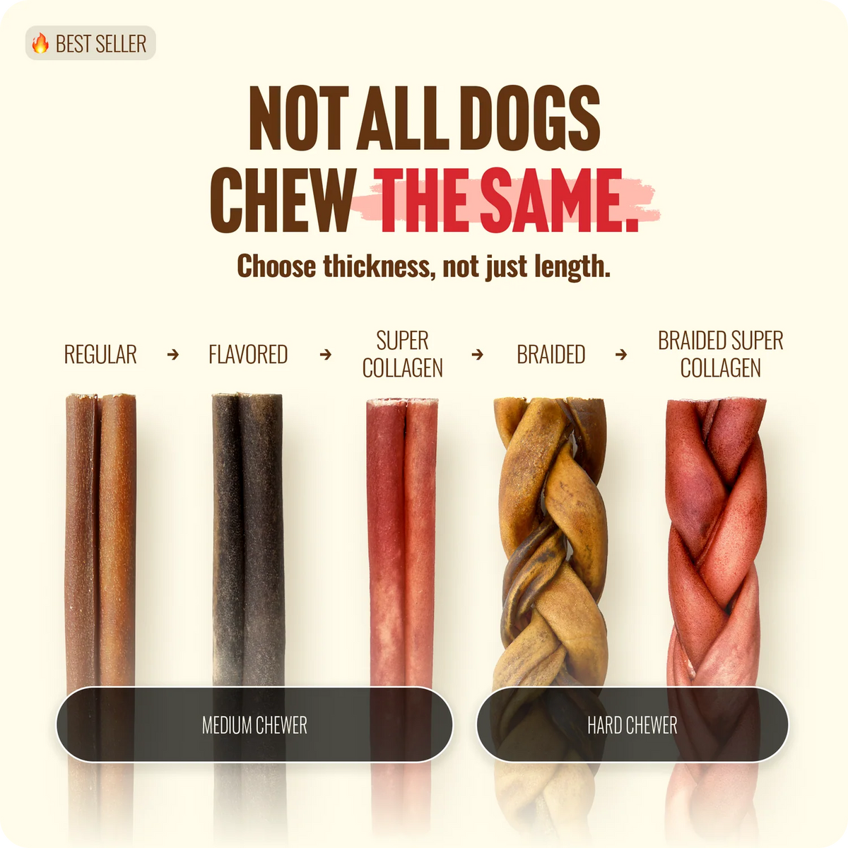 Natural Farm Beef Collagen Stick, Dog Chews