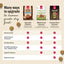 The Honest Kitchen Whole Grain Chicken Whole Food Clusters for Puppies, Dry Dog Food
