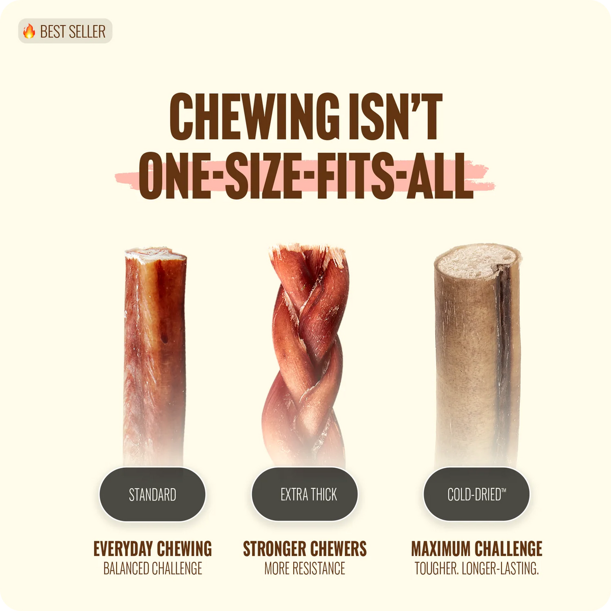 Natural Farm 12in Raw Cold Dried Bully Stick, Dog Chews