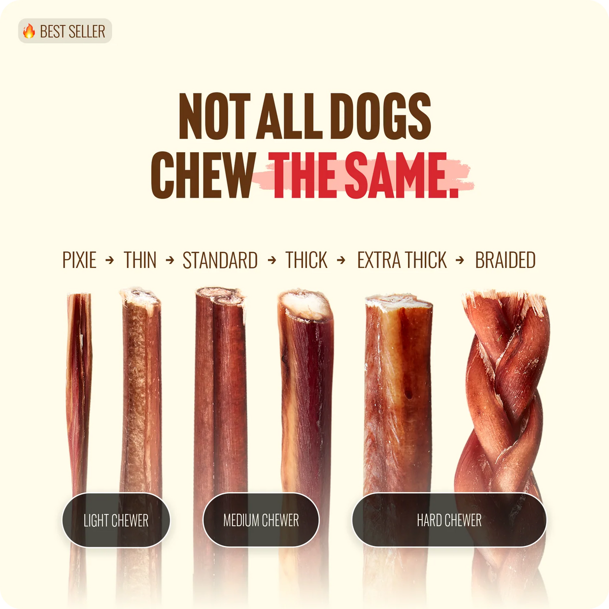 Natural Farm 5-6in Bully Springs, Dog Chews