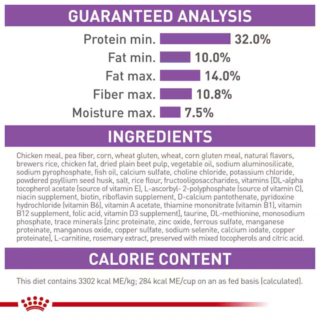 Royal Canin Appetite Control Care Dry Cat Food, Dry Cat Food, 6-lb Bag