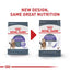 Royal Canin Appetite Control Care Dry Cat Food, Dry Cat Food, 6-lb Bag