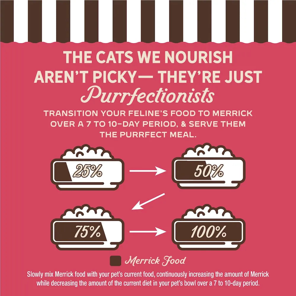 Merrick Purrfect Bistro Grain Free-Salmon and Sweet Potato, Dry Cat Food