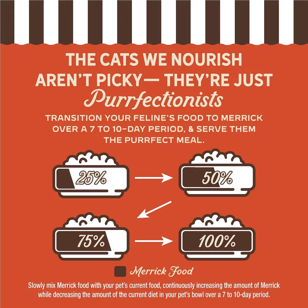 Merrick Purrfect Bistro Grain Free-Chicken and Sweet Potato, Dry Cat Food